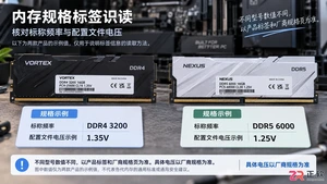 内存条电压设置多少合适及正确调节方法