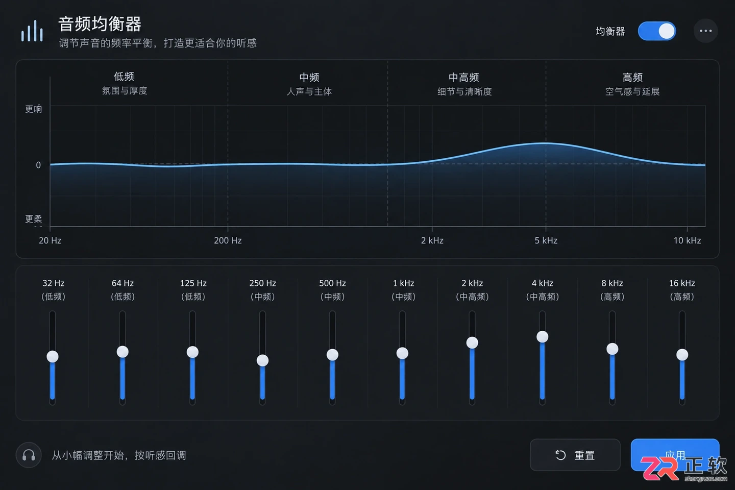 耳机声音闷怎么调均衡器?清晰不沉闷的调音方法
