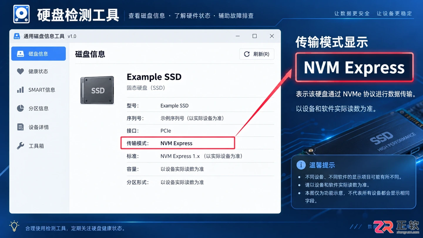 笔记本硬盘接口怎么看型号?接口类型与参数查看方法详解