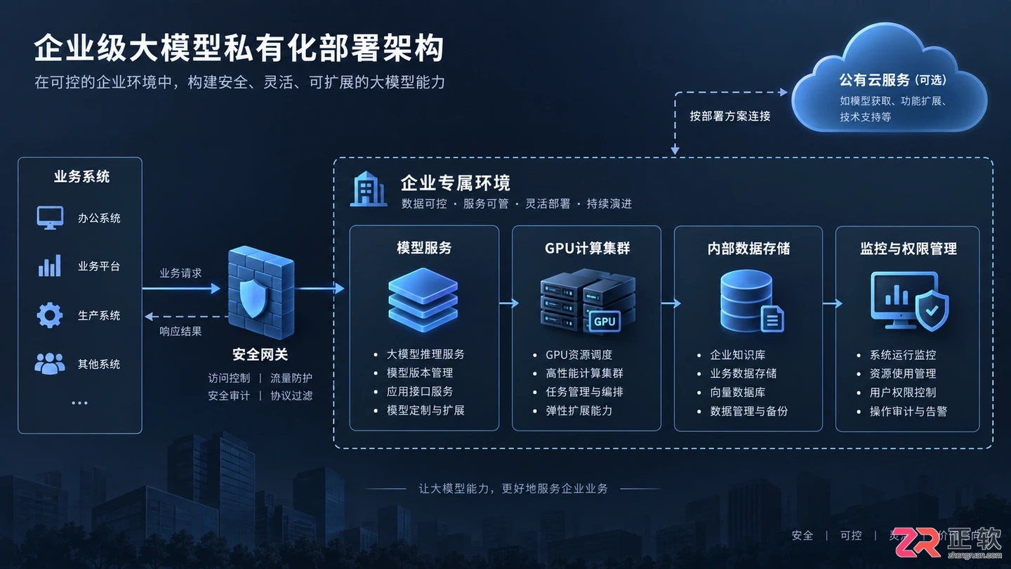 商汤seko是收费的吗?免费使用及收费情况说明