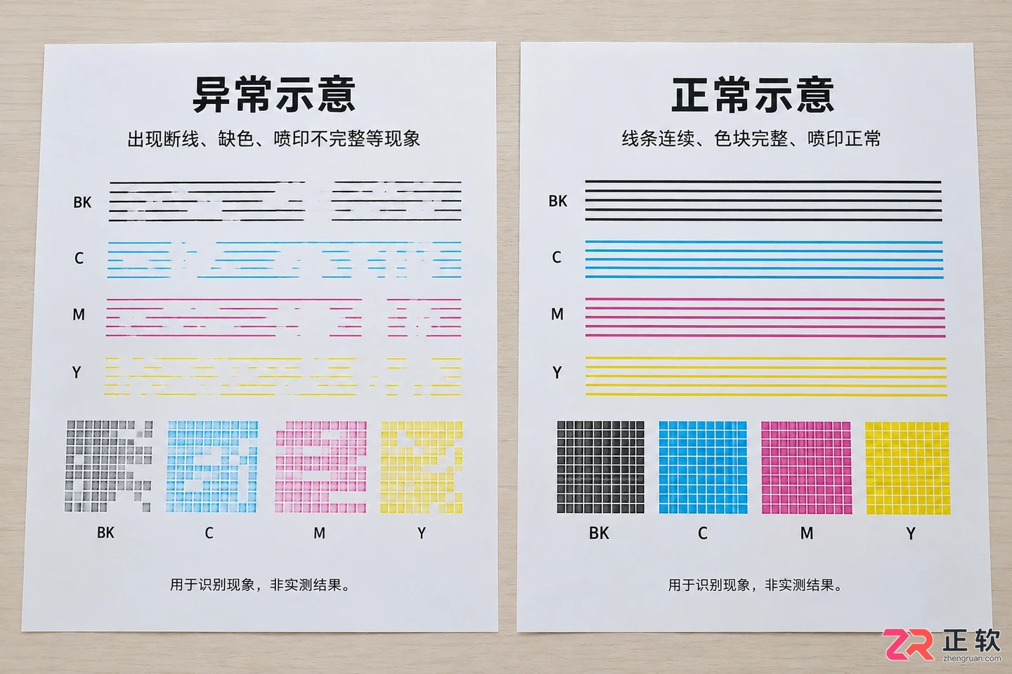 喷墨打印机堵头清洗视频教程及操作步骤详解