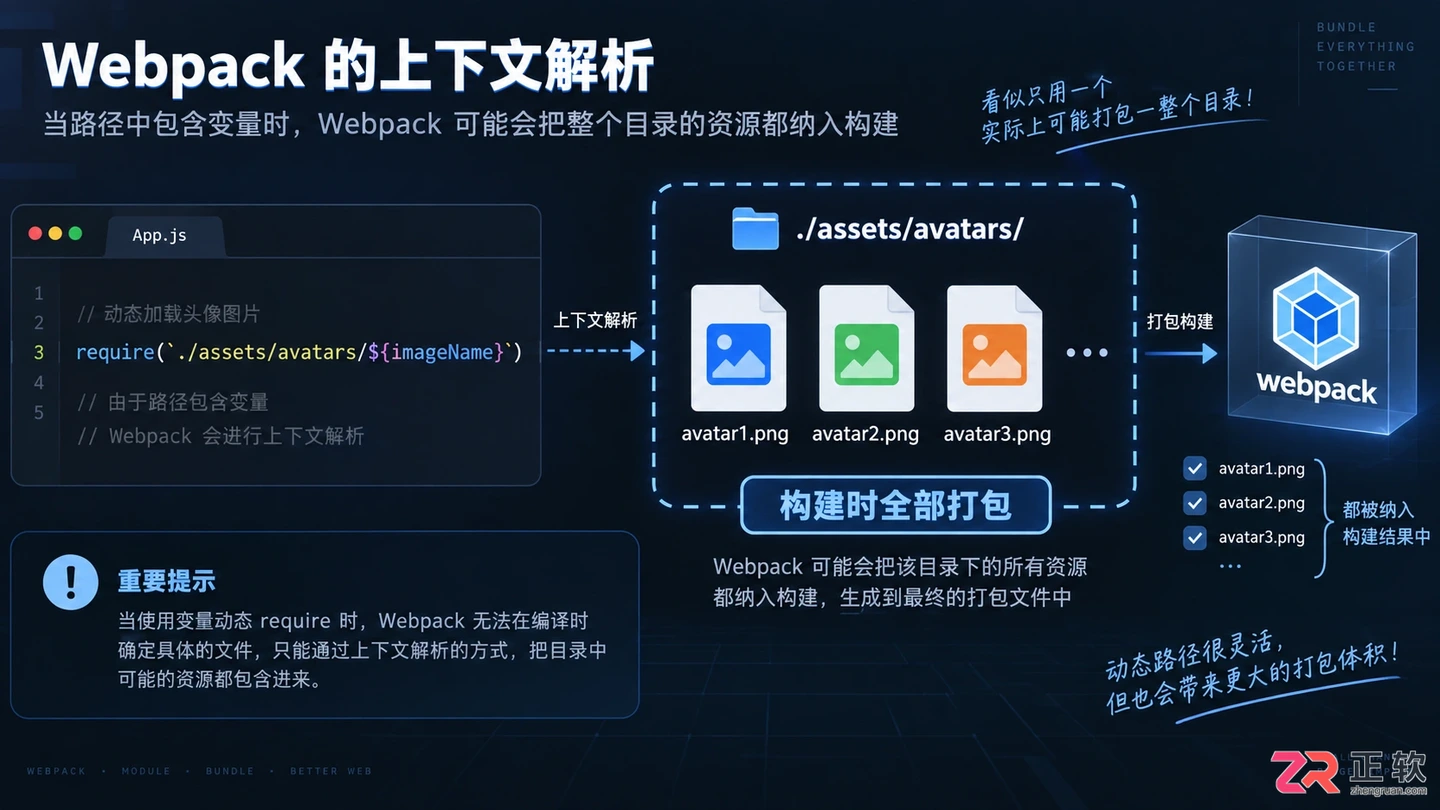 react怎么引入图片文件?本地图片导入方法详解