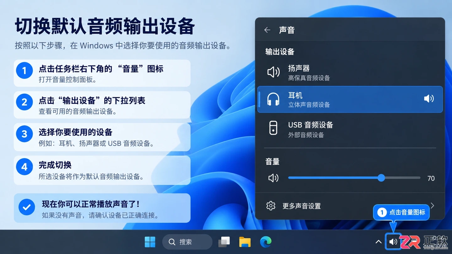 耳机接口怎么插电脑上?正确插孔位置与连接方法