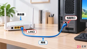 路由器连接电脑的线叫什么名字?网线名称说明