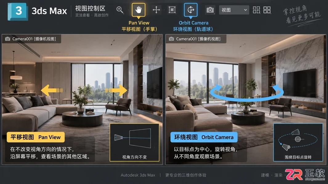 max创建摄像机快捷键是什么及使用方法教程