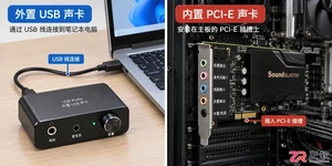 声卡连接电脑的线怎么插接口位置与接线步骤图解