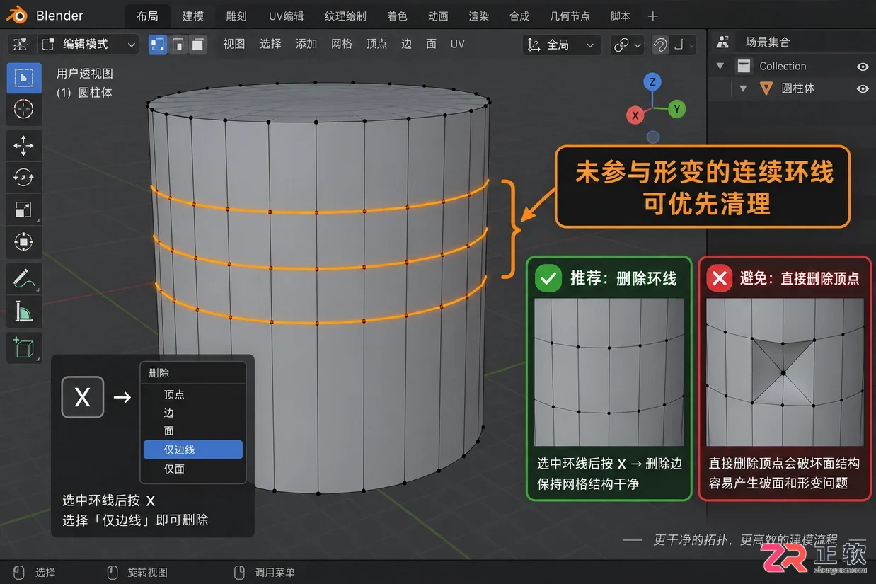 blender环切怎么删除多余边线的操作教程