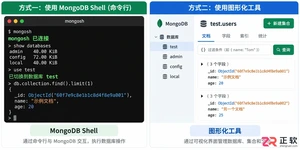 mongodb删除数据库命令及操作方法教程