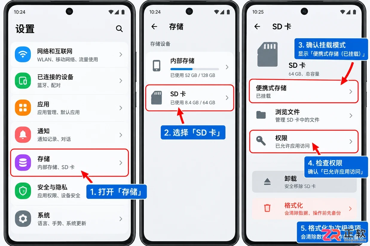 储存卡已经读取但无法使用存储东西怎么办解决教程