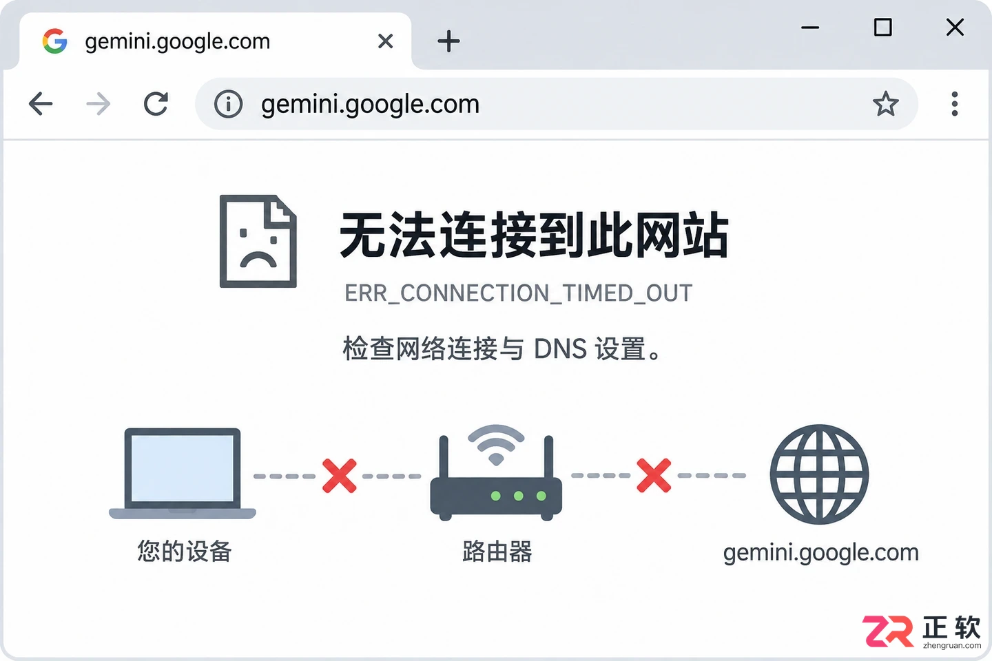 gemini官网打不开怎么办及常见故障解决方法