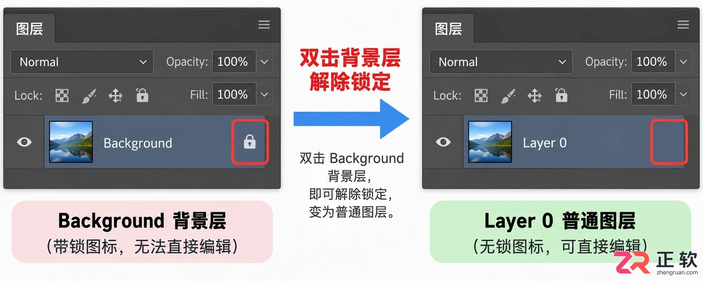 ps添加图层样式在哪找及按钮位置操作教程