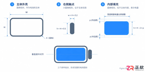 Figma设计顶部电量显示怎么设置的图文教程