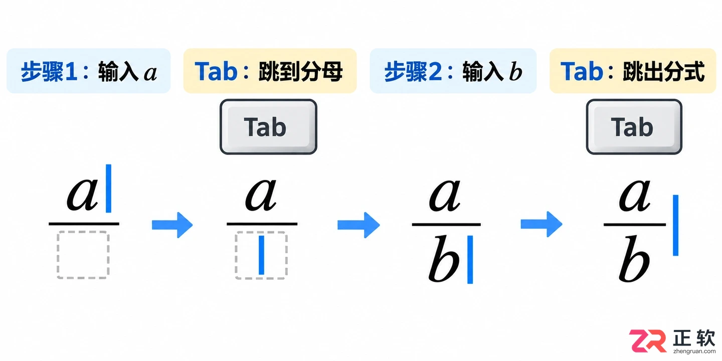 mathtype快捷键介绍常用按键功能与使用方法详解