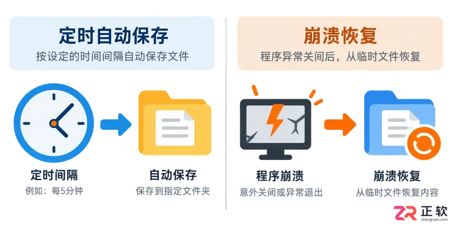 blender自动保存文件路径在哪里查看与打开教程