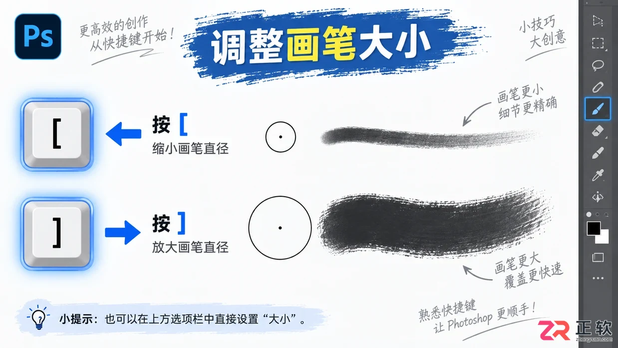 photoshop快捷键使用技巧大全常用命令操作教程