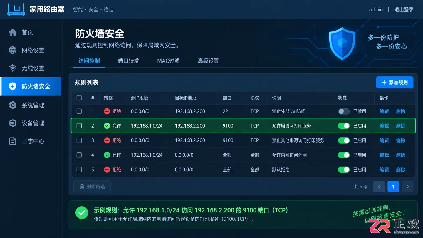 打印机连接路由器路由器连交换机,打印机还能共享吗