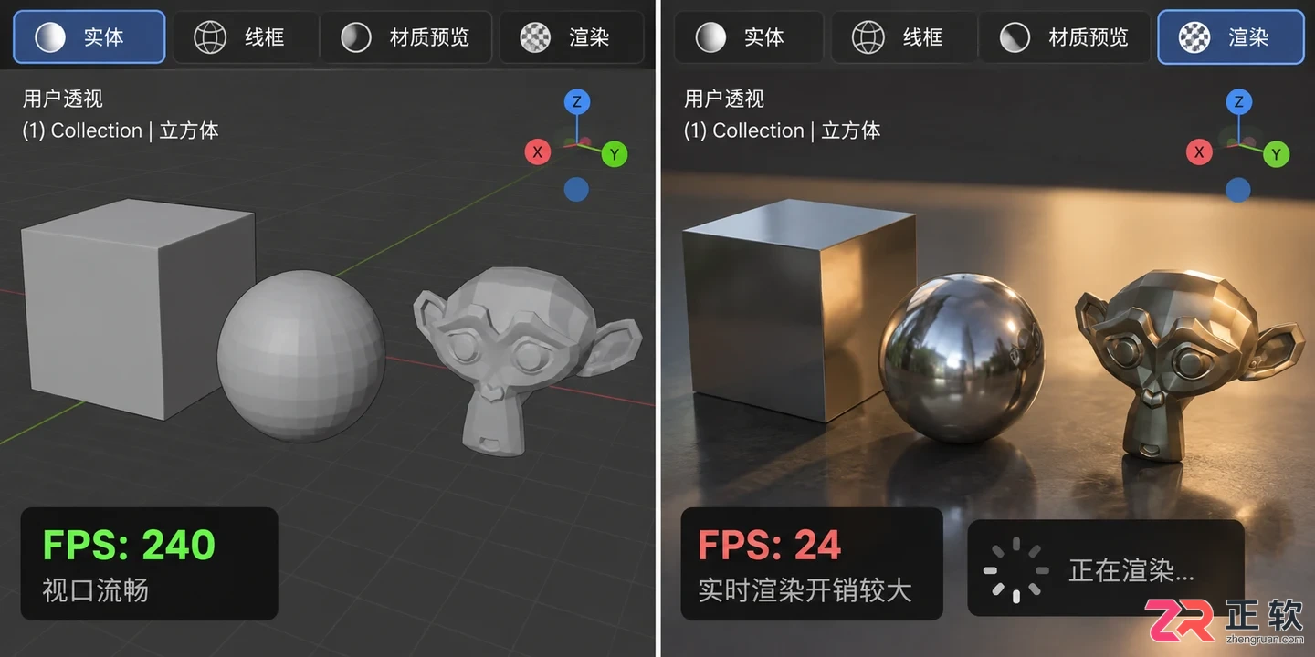 blender配置要求1060显卡性能与适用场景说明