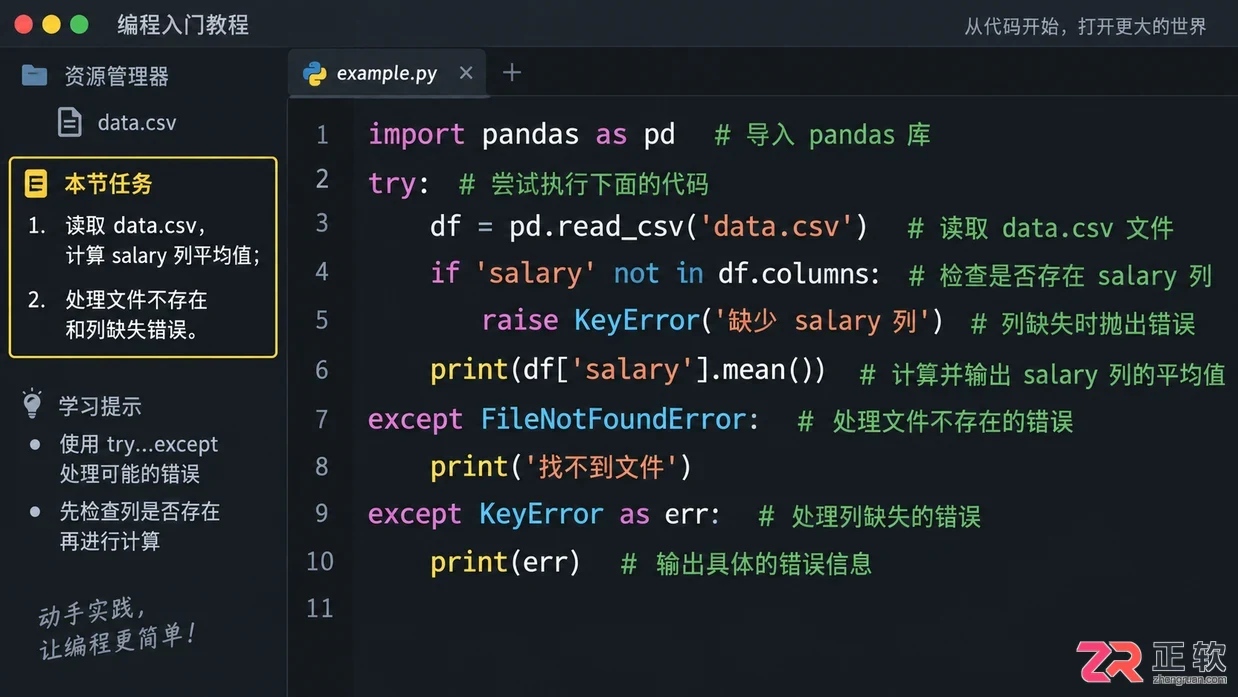 codex怎么写代码新手入门完整操作教程指南