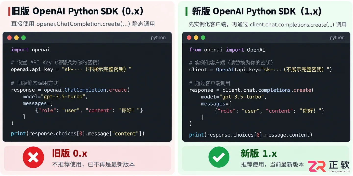 codex安装教程详细步骤与常见问题解决方法