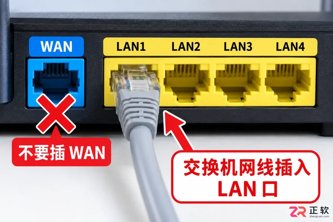 交换机连接路由器的wan口还是lan口设置步骤详解
