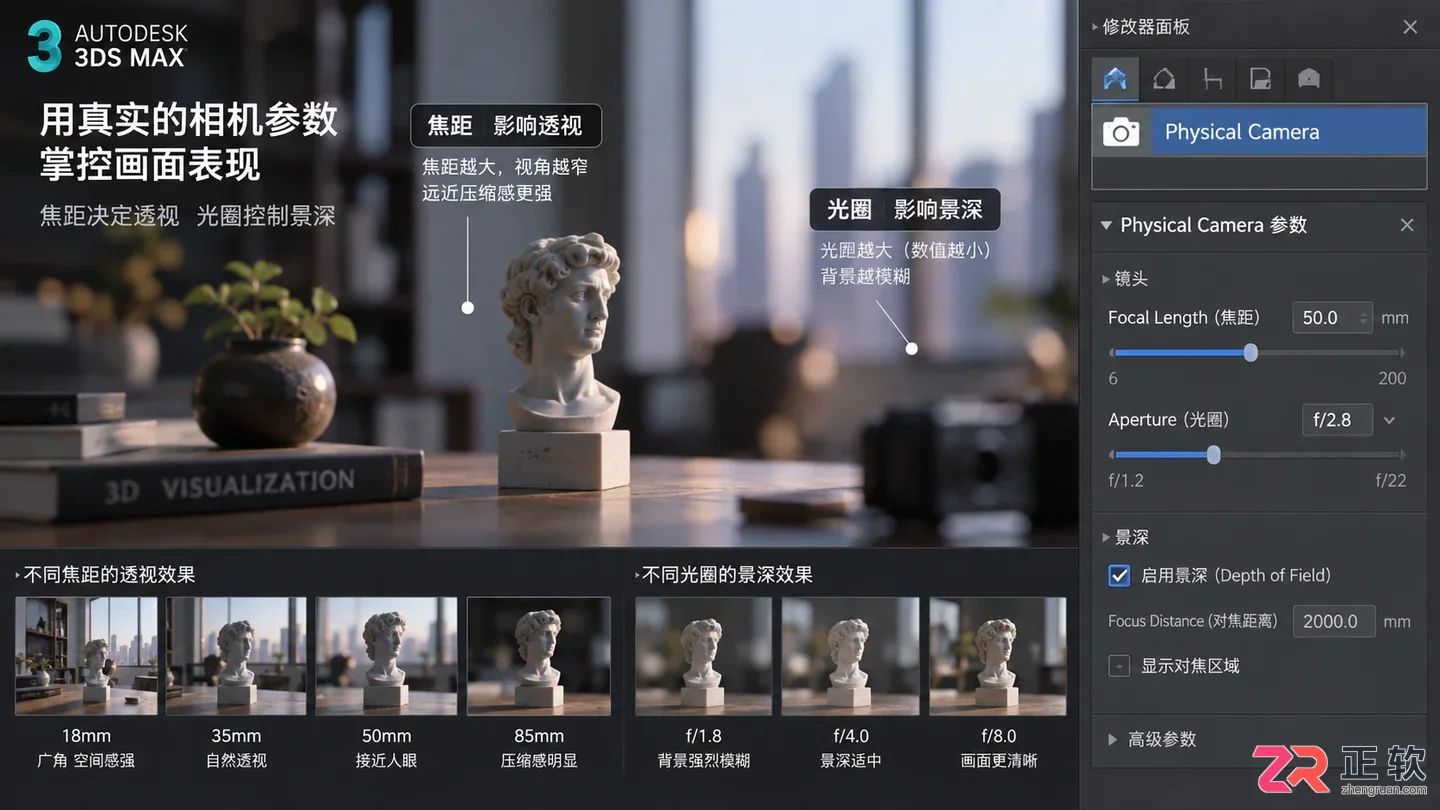 max创建摄像机快捷键是什么及使用方法教程