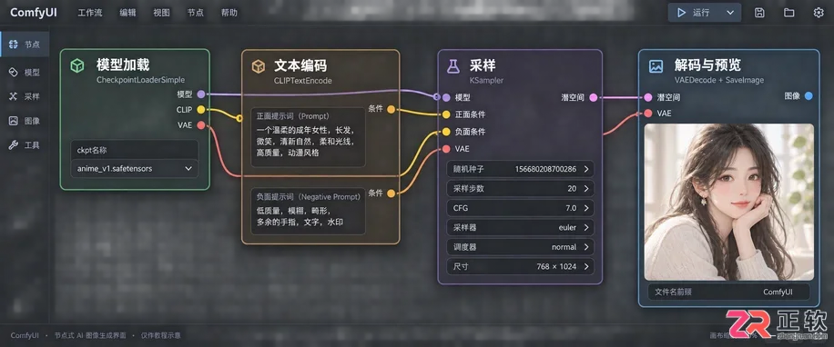 ComfyUI工作流怎么导入和使用步骤详解