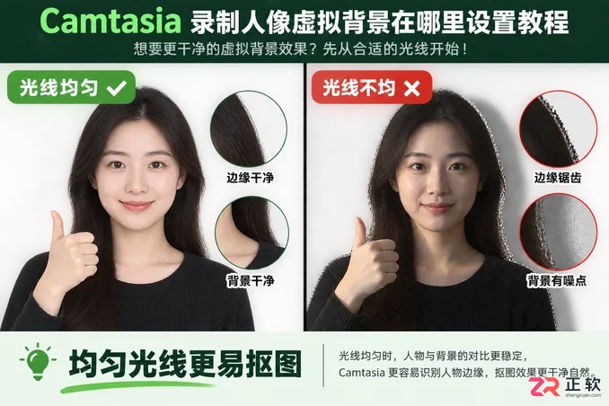 camtasia录制人像虚拟背景在哪里设置教程