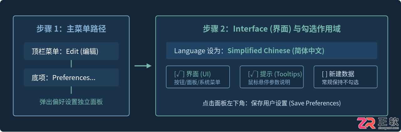 Blender免费中文版下载安装教程（官方免费版）
