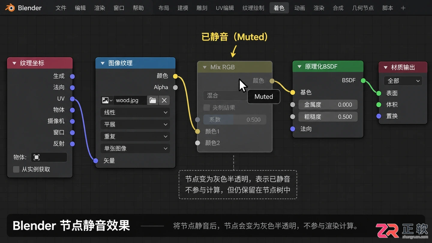 blender节点快捷键参考手册常用按键操作教程