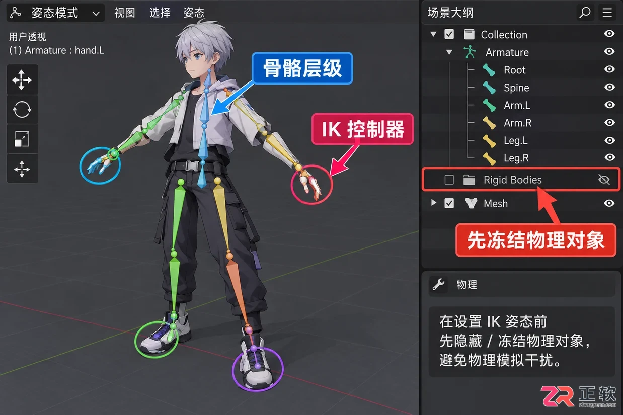 pmx模型怎么导入blender完整操作教程