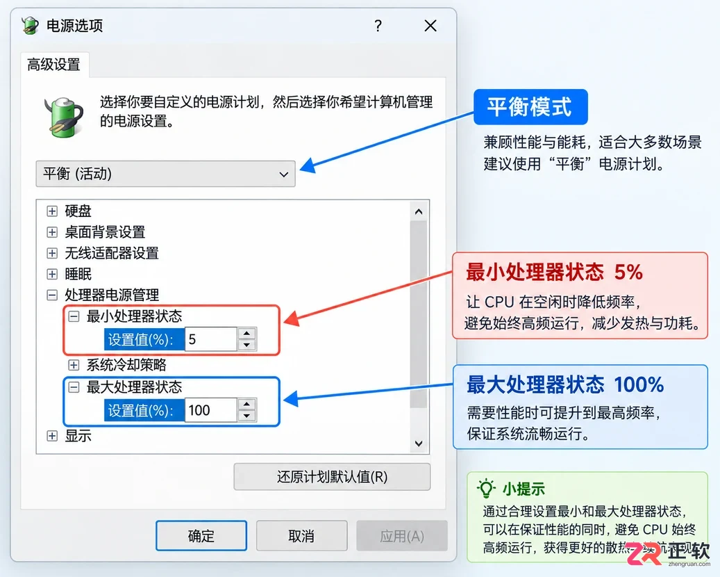 电脑风扇一直高速转动怎么办实用解决方法