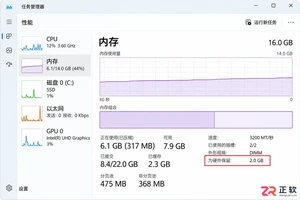 电脑显示内存与实际不符怎么回事原因及解决方法