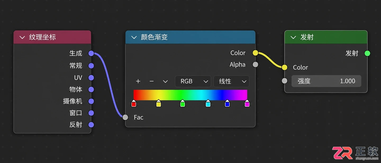 blender灯光添加节点怎么设置详细教程