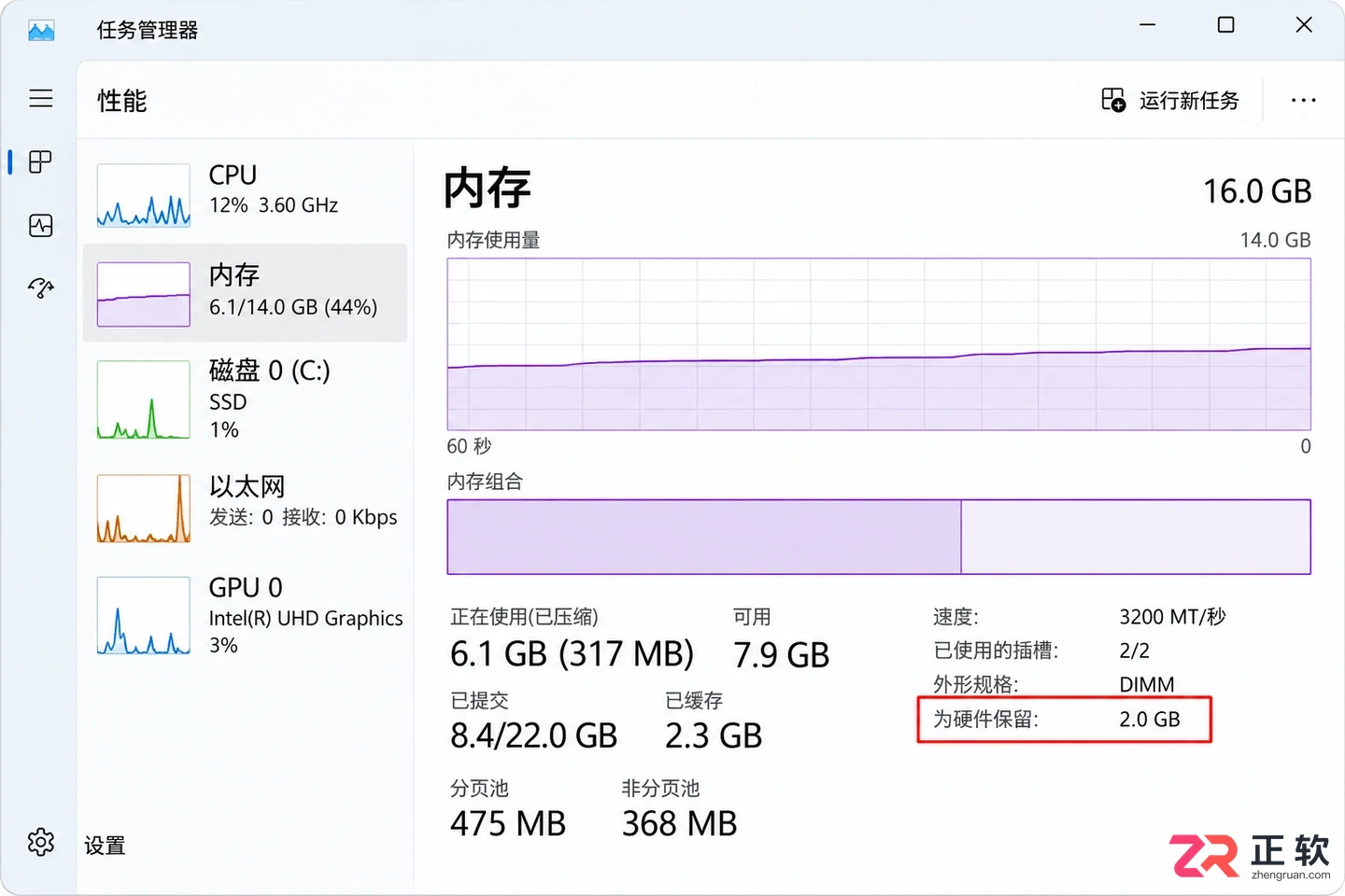 电脑显示内存与实际不符怎么回事原因及解决方法