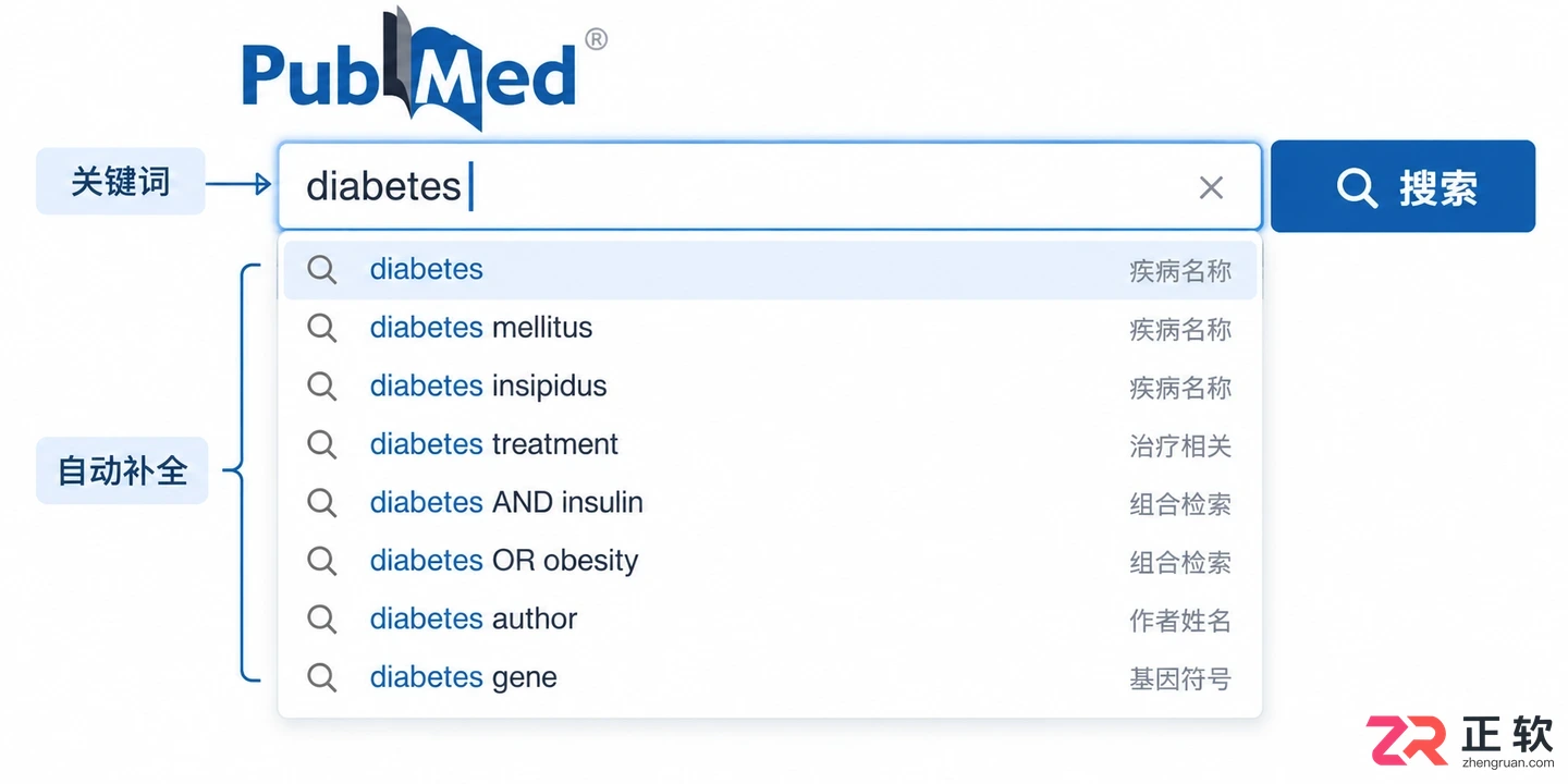 pubmed检索方法与技巧关键词检索步骤详解