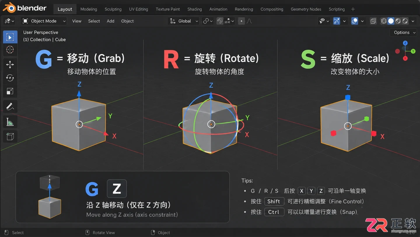 blender快捷键命令大全详解及使用方法