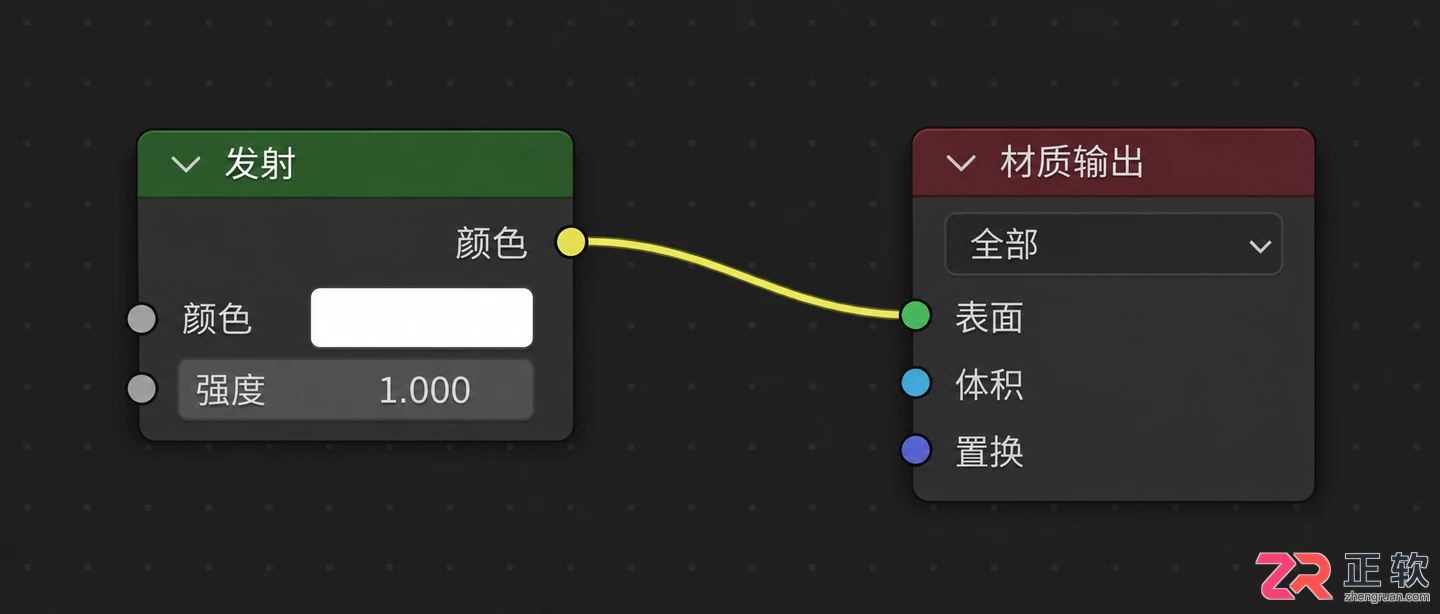 blender灯光添加节点怎么设置详细教程