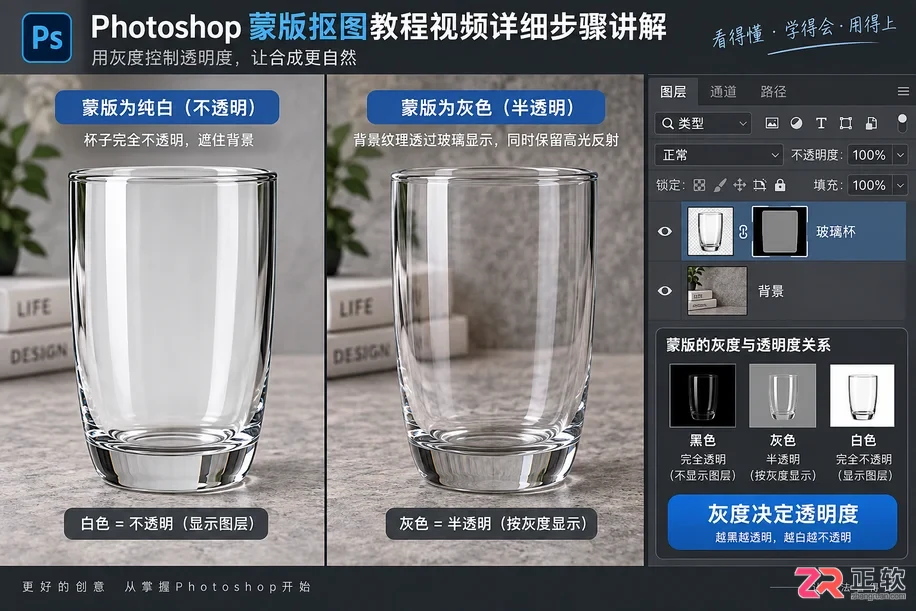 photoshop蒙版抠图教程视频详细步骤讲解