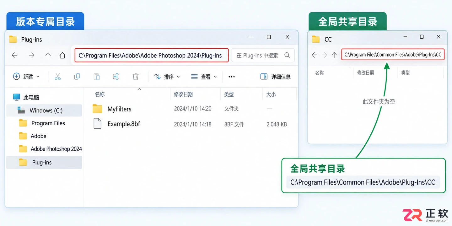 Photoshop滤镜安装教程:插件安装步骤与存放位置