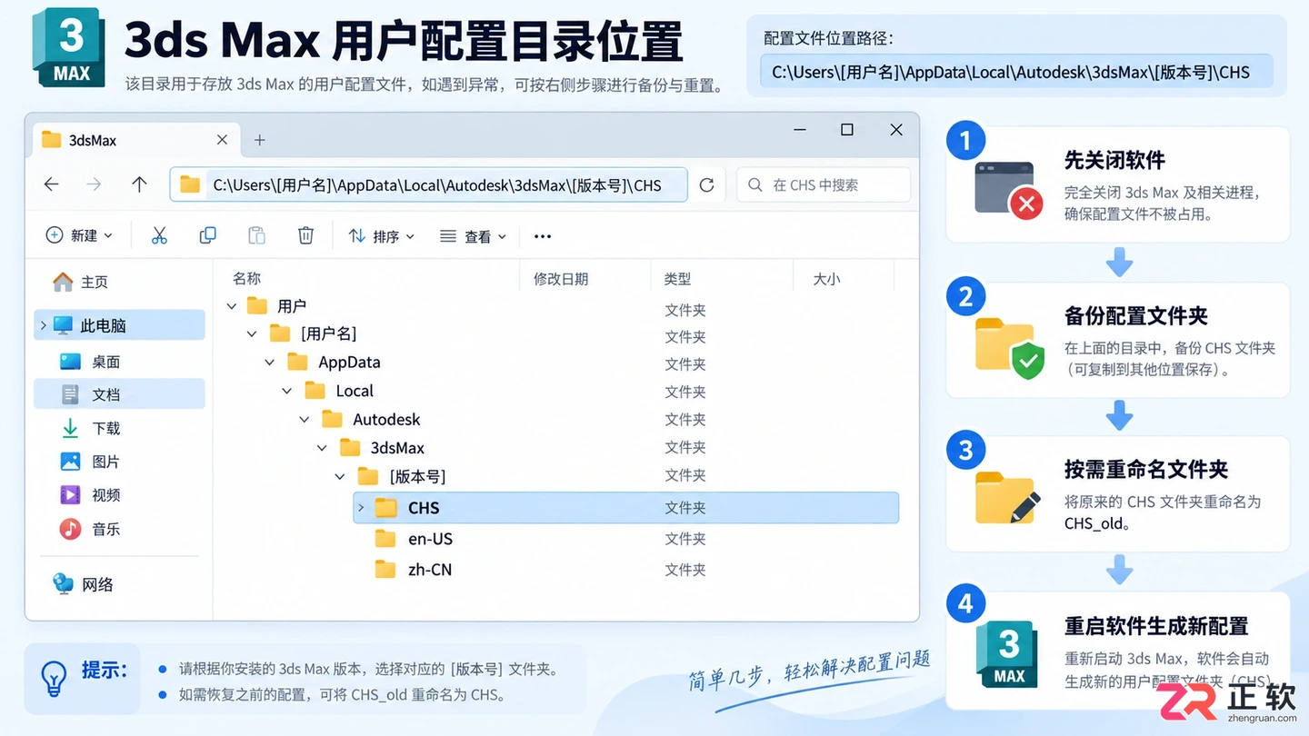 3dmax动画层打不开怎么办?常见原因及解决方法