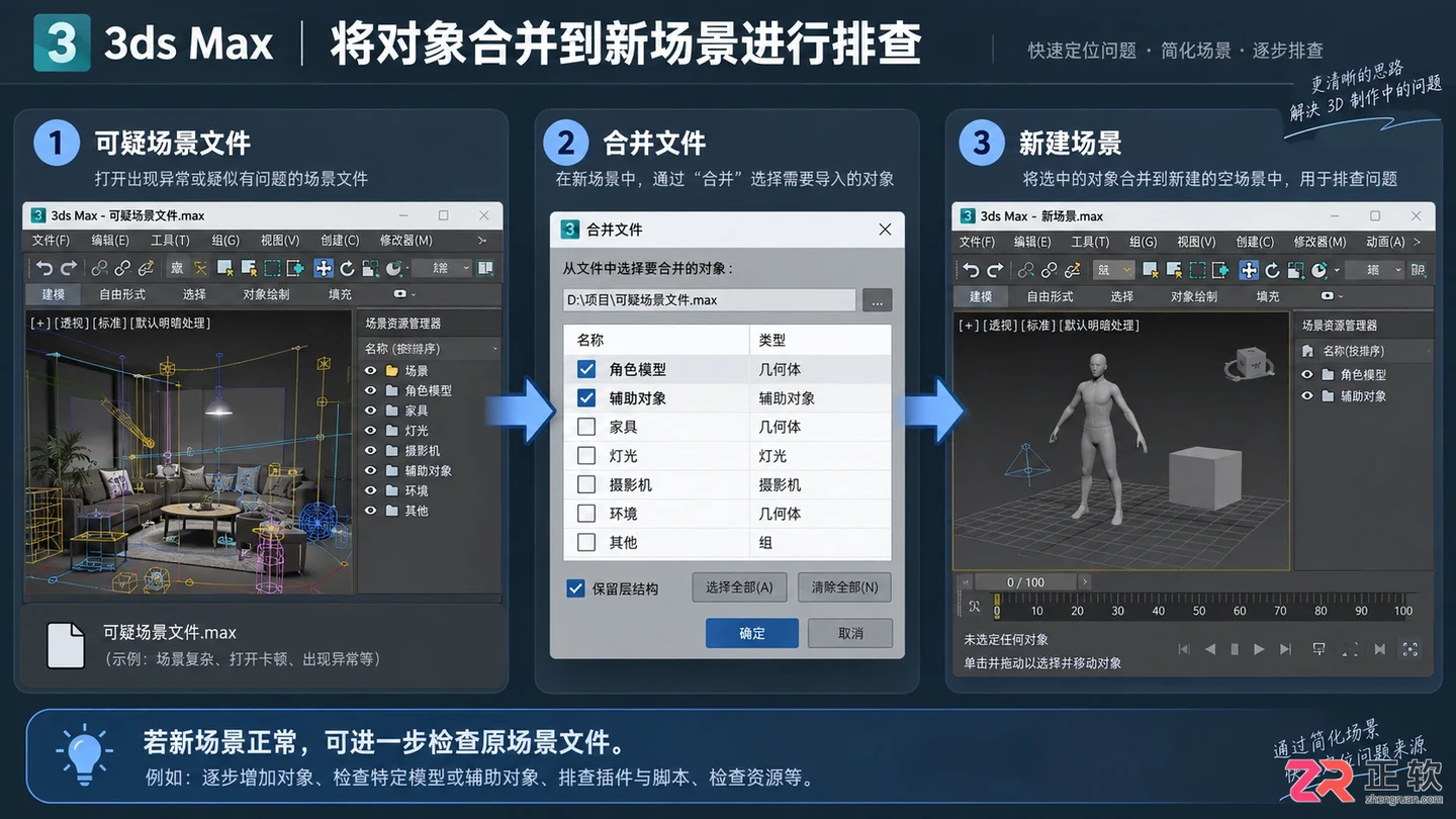 3dmax动画层打不开怎么办?常见原因及解决方法