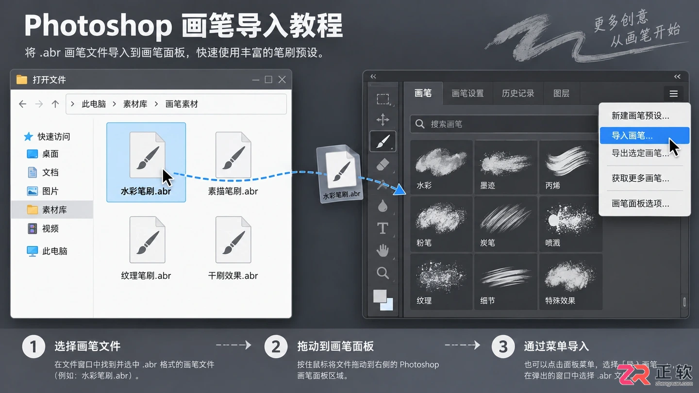 Photoshop画笔怎么下载？免费笔刷下载与安装教程