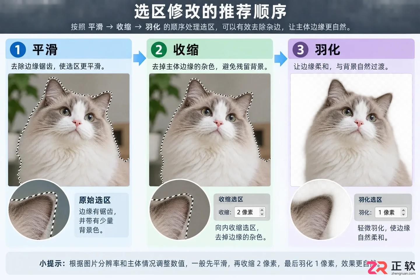 Photoshop选区怎么收缩？缩小一圈与快捷键操作方法