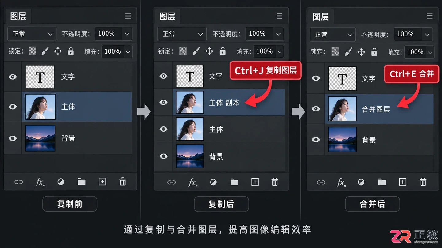 Photoshop快捷键速查表:常用快捷键命令大全及使用方法