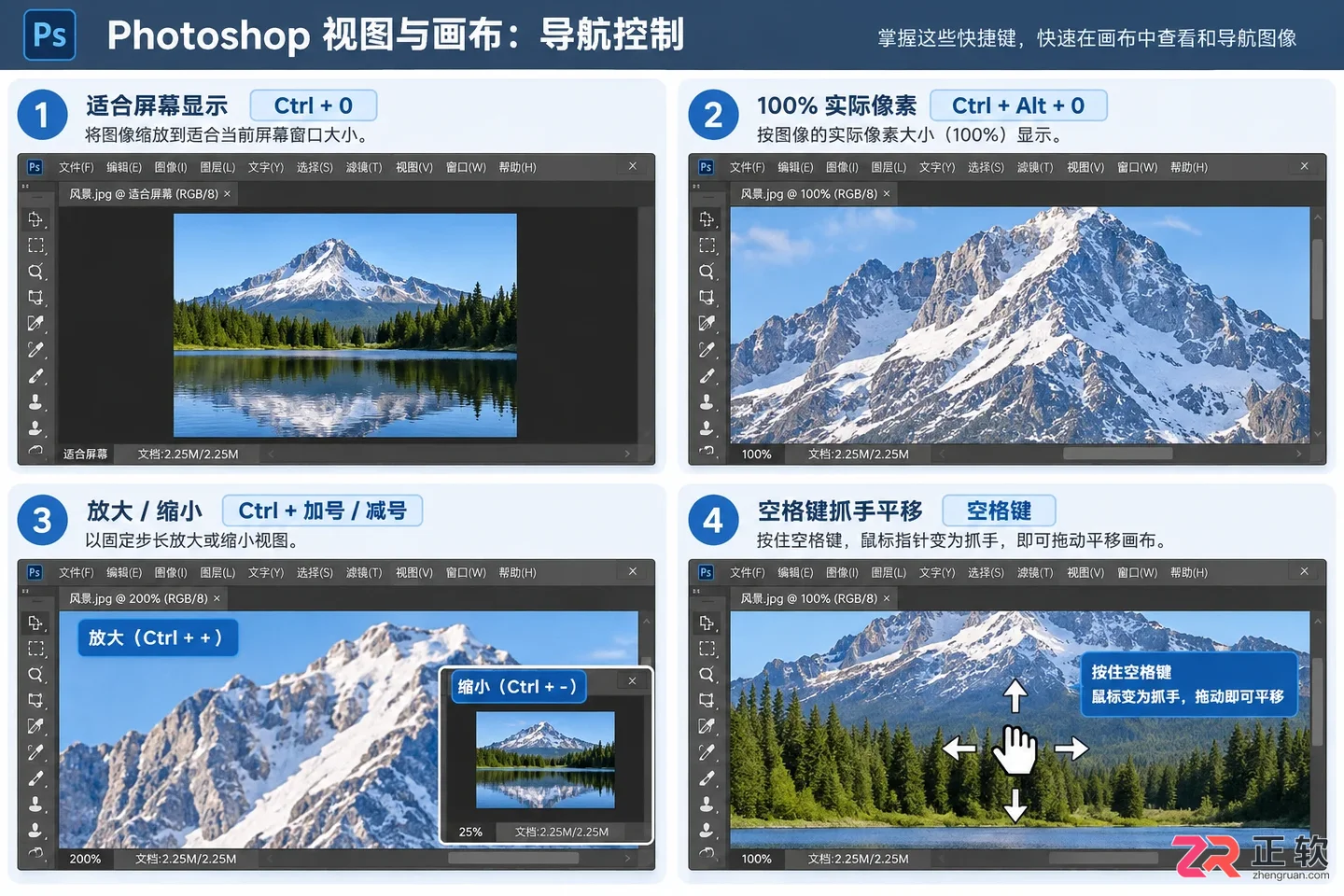 Photoshop快捷键大全：PS常用快捷键命令 使用方法及表格图解