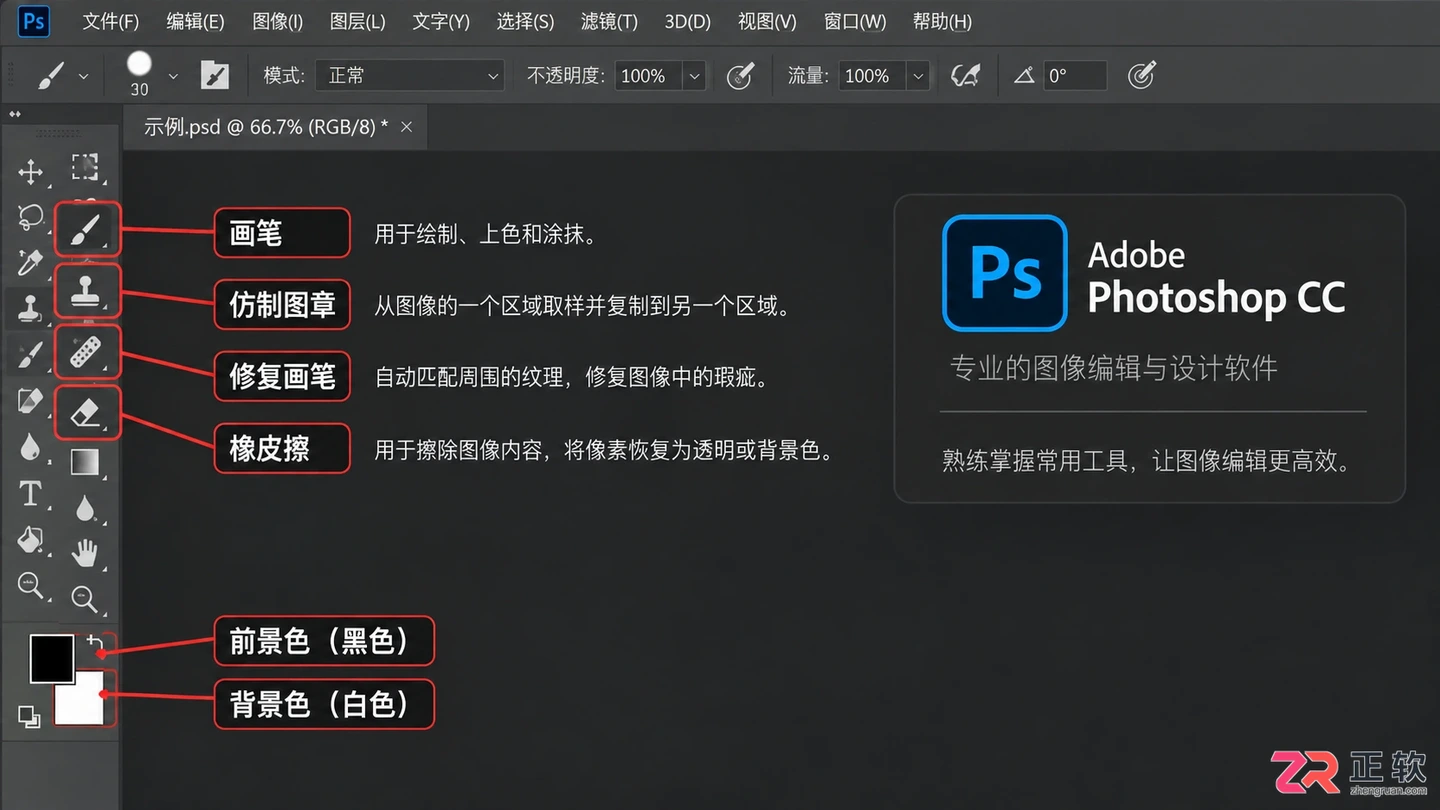photoshop工具箱怎么调出 ps中工具箱的工具有哪些