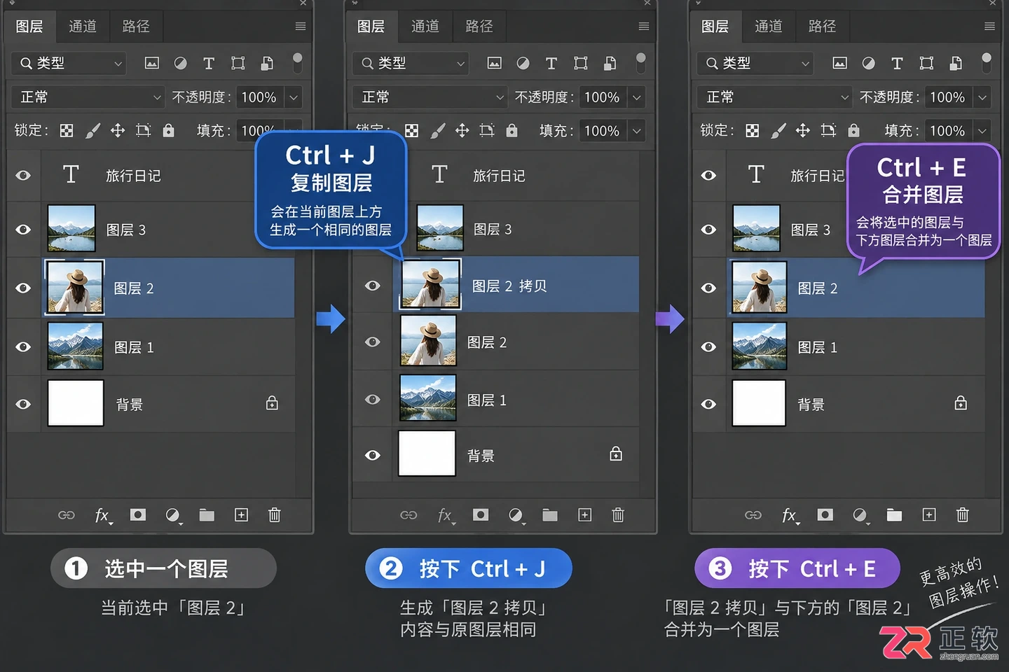 Photoshop快捷键大全：PS常用快捷键命令 使用方法及表格图解