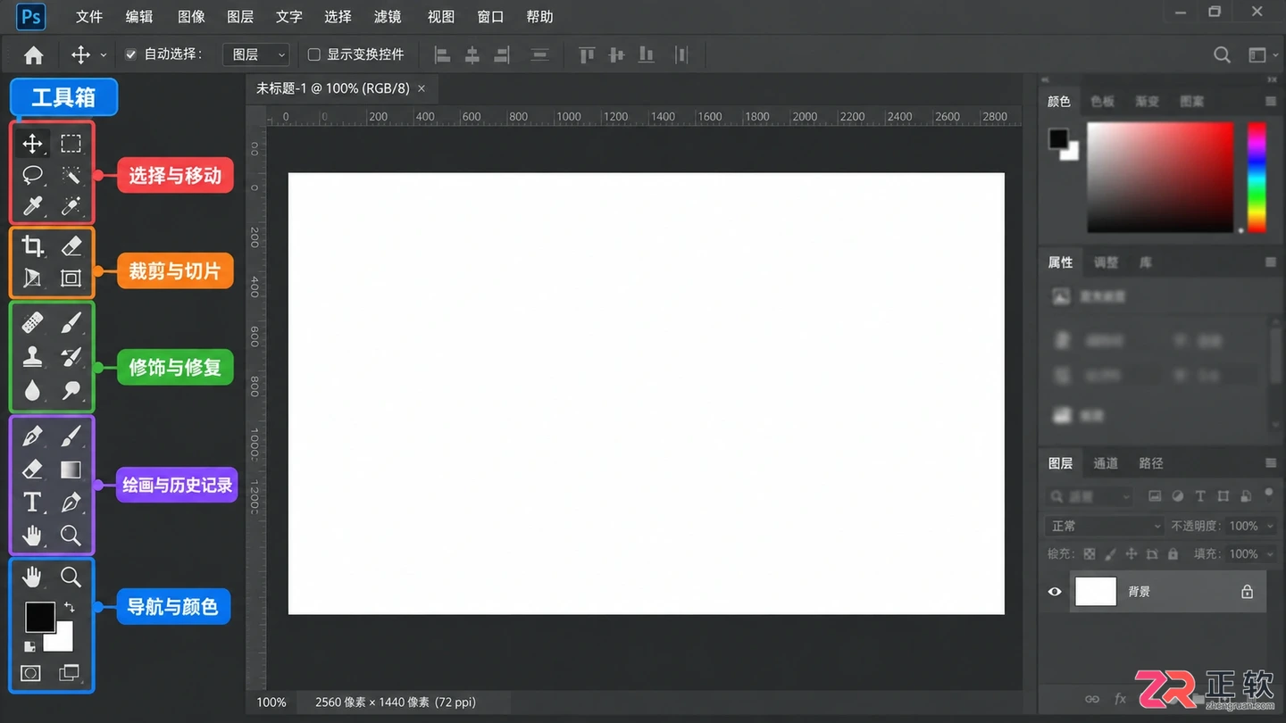 photoshop工具名称 ps工具箱的工具名称及图标