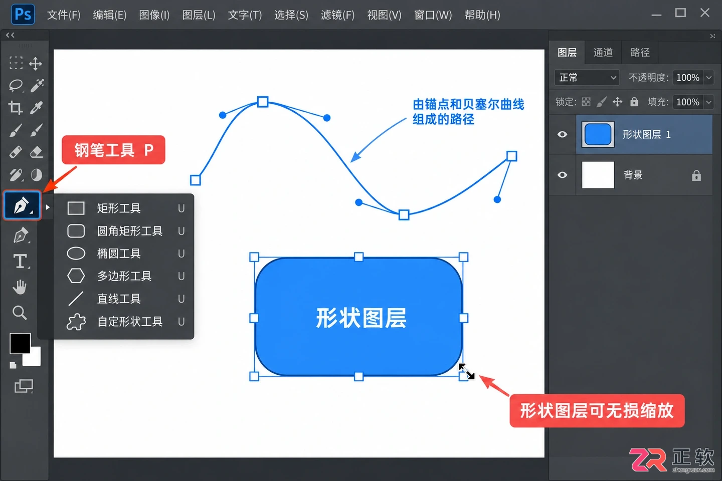 photoshop工具栏介绍 ps工具栏介绍大全
