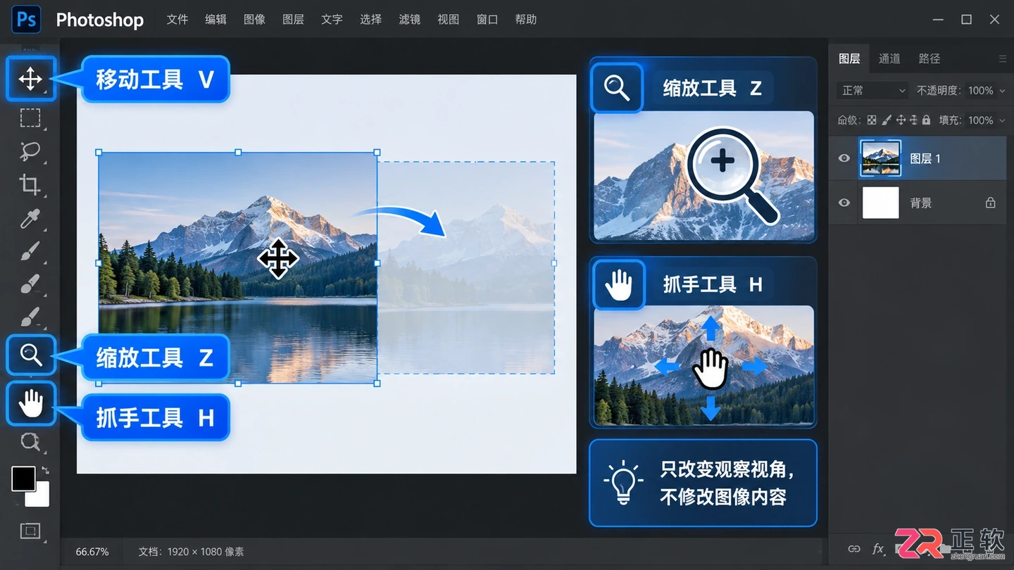 Photoshop工具介绍及使用方法:PS常用工具与工具栏一览表